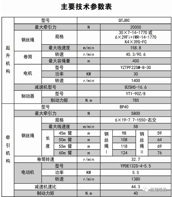 QTZ80(TC5812-6)(圖5)