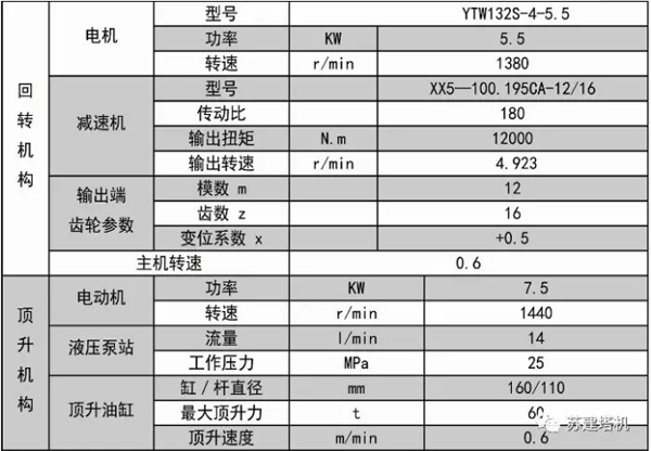 QTZ80(TC5812-6)(圖6)