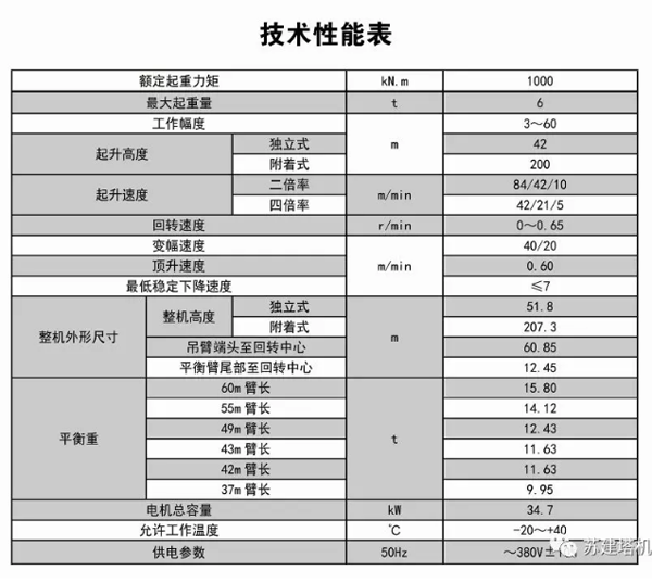 QTZ100(TC6013-6)(圖4)