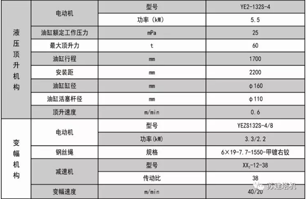 QTZ100(TC6013-6)(圖6)