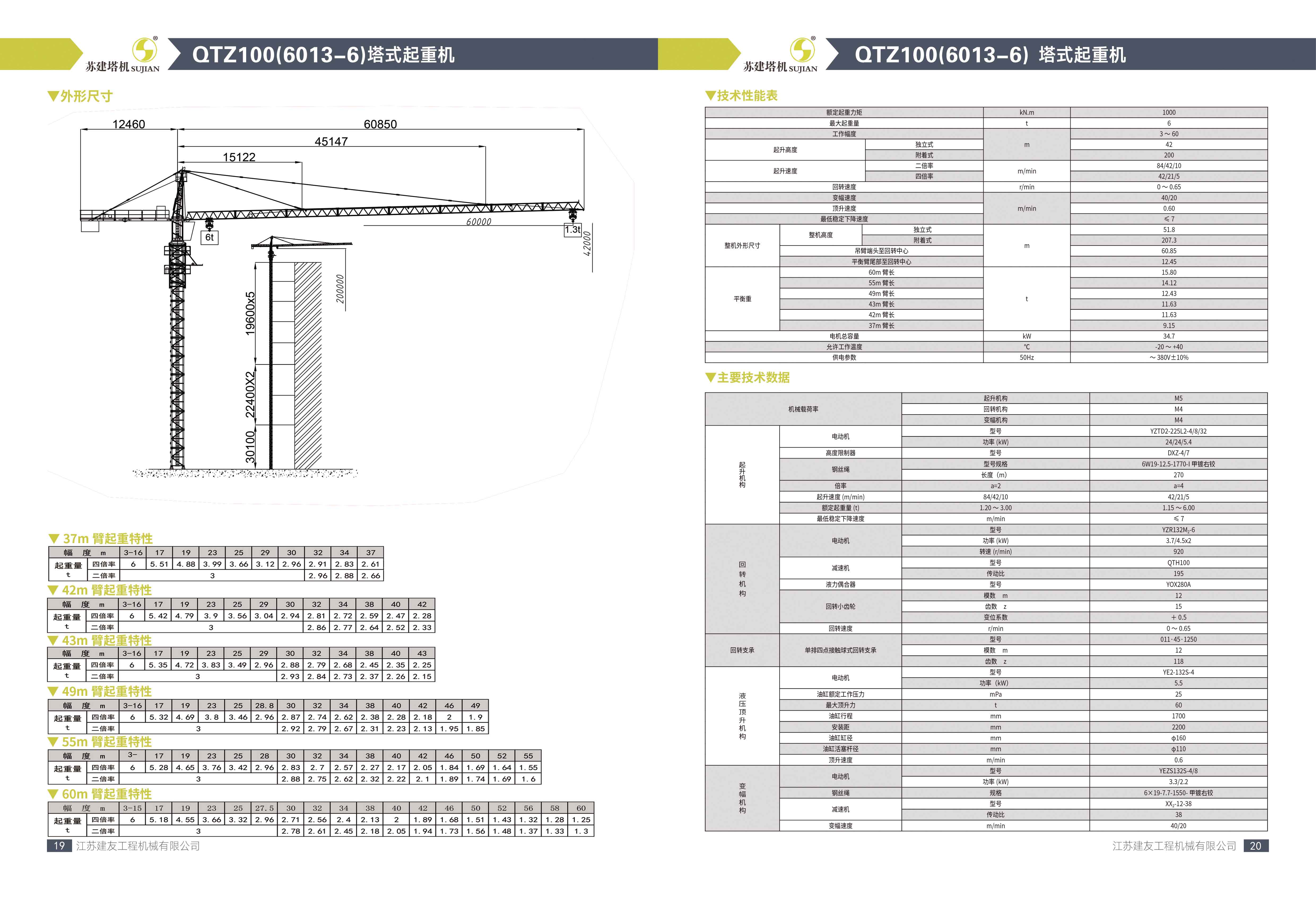 QTZ100(TC6013-6)(圖2)