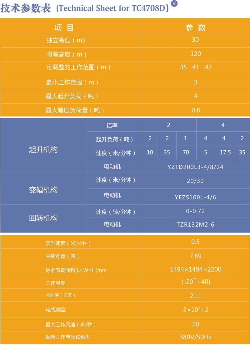 QTZ100(TC6013-8)(圖4)