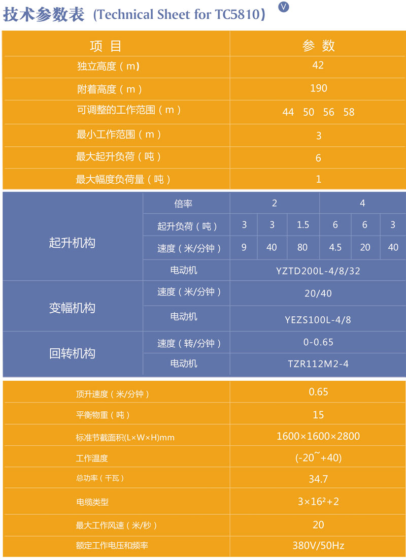 QTP160（PT6515-10）(圖4)